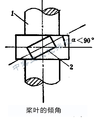 ƽ��ʽ����C5